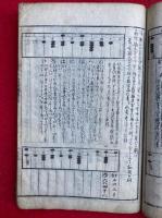 いろはひきぢんこうき十露盤独稽古　絵入