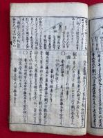 いろはひきぢんこうき十露盤独稽古　絵入