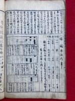 いろはひきぢんこうき十露盤独稽古　絵入