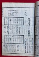 算法闕疑抄　首書　5巻5冊揃