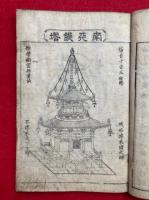 準提菩薩念誦霊験記　2巻2冊揃