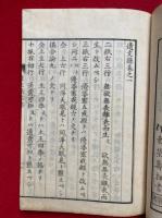 高祖遺文録匡謬