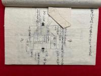【写本】宝鏡開始図伝・日本最上大神宮八角宮製作式　絵入