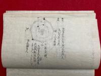 【写本】宝鏡開始図伝・日本最上大神宮八角宮製作式　絵入