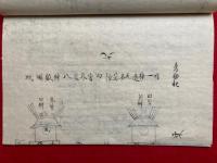 【写本】宝鏡開始図伝・日本最上大神宮八角宮製作式　絵入