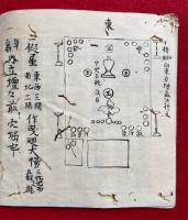【写本】地鎮法并壇図并鎮物理作法　図入