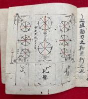 【写本】地鎮鎮旦合行之次第・壇図・就地鎮私