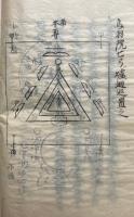 【写本】厚草紙（七宝者・一字金輪・仏眼法・普賢延命・八字文殊・薬師・六字明王・孔雀経法・仁王経法・祈雨法日記・止雨法・法華法・尊勝法・曼荼羅図不空軌説・愛染王法・五大虚空蔵略次第・後七月御修法・北斗護摩・宝楼閣法・咒賊経法・理趣経法・御衣木加持・摩利支天・灌頂護摩ほか）　小野流