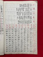 【写本】四柱開伝巻　他見不許