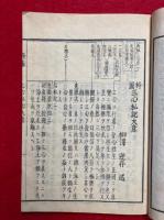 浄土三心私記大意  科図