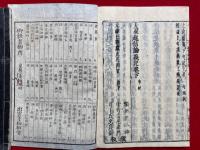 大乗起信論義記　会論　3巻3冊揃