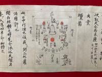 【巻子本】三宝院流真言宗次第口伝　10巻　室町時代写　（「聖天（歓喜天）頸次第・十二天供頸次第・十五童子供作法」「愛染王法」「請雨経法・行法頸次第・壇場荘厳支度・曼荼羅図絵事ほか」「転法輪法」「大仏頂法・金輪法・尊勝法」「孔雀経法・仁王経法」「天等通頸次第」「普賢法・文殊法・随求法ほか」「法花法・理趣経法」「太元次第」）