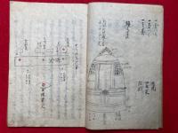 【写本】工方棟上之巻口伝　絵入