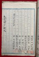 【写本】白峰宮古文書宝物目録