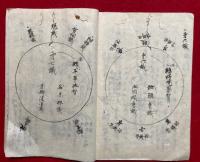 【写本】三大事　絵入