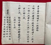 【写本】野澤分流記（東寺諸流野澤十二流興起）　三宝院流