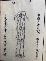 装束図式（上）　絵入