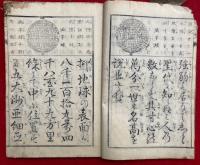 世界一覽　彩色木版地図入　絵入
