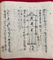 【写本】流灌頂作法（流灌頂供養作法）