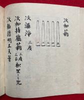 【写本】不動護摩　付息災　図入