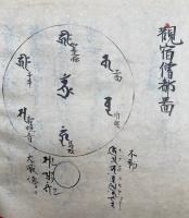 【写本】六字経法　調伏　絵入
