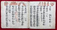 【写本】不動法私記　手印図入