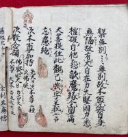 【写本】不動法私記　手印図入