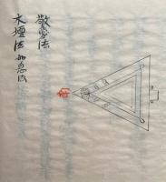 【写本】四種護摩初行法・護摩四種口伝　絵入