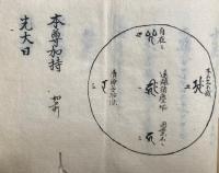 【写本】千手法　私記