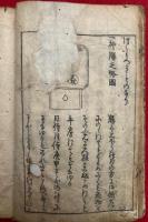 神道庚申縁起　絵入