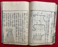 図解武用弁略　巻第五　着具之弁　絵入