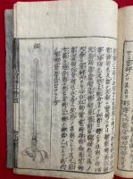図解武用弁略　巻第五　着具之弁　絵入