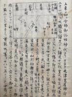 【写本】絵伝聞持鈔　全8段第15+全5段第29　2巻2冊揃　図入