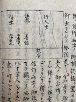 【写本】絵伝聞持鈔　全8段第15+全5段第29　2巻2冊揃　図入