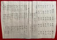 【写本】三部経大事　６通揃　（三部経大事・同智浄房覚敏・同私泣・両部伝法血脈・同代々伝受記・同伝受記私之）