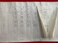 【巻子本】三宝院　結縁灌頂式（三宝院結縁灌頂事）　図入