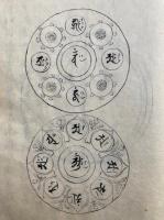 【写本】天地麗気記　全18巻　絵入　秘書