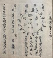 【写本】諸大事第三結・第四結