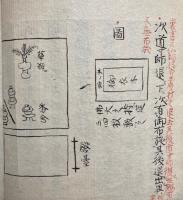 【写本】諸大事第三結・第四結