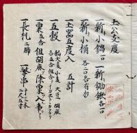 【写本】土公供作法・土公支度　2冊揃