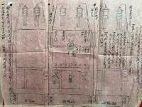 【写本】水天供図・水天供指図・五種雨障者　3枚
