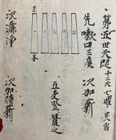 【写本】伝法灌頂護摩私記