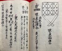 【写本】諸切紙　第７結・第８結・第10結