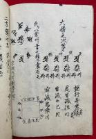 【写本】十三仏種子真言要文意趣（要記）