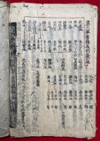 天台円宗四教五時名目