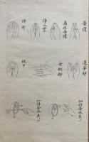 印図抄　十八道・金剛界・胎蔵界・不動法
