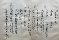 金剛界次第・胎蔵界次第・神供并表白神分　伝法院流　3帖揃