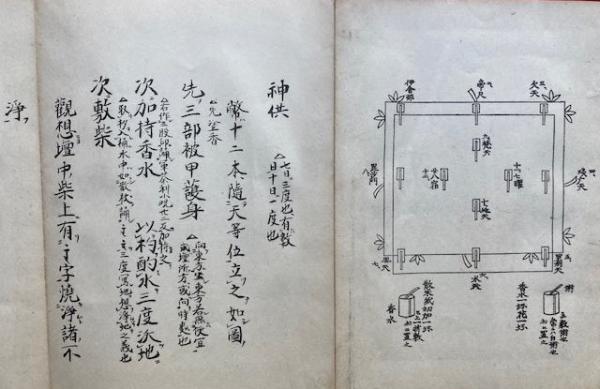 金剛界次第・胎蔵界次第・神供并表白神分 伝法院流 3帖揃(良順 金剛界次第・胎蔵界次第・神供并表白神分 伝法院流 3帖揃(良順