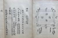 金剛界次第・胎蔵界次第・神供并表白神分　伝法院流　3帖揃