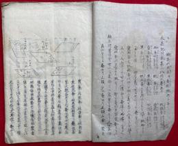 【写本】養蚕秘録抜書　絵入
